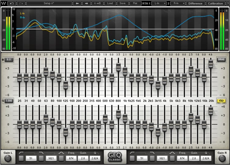 EQing Tips For a Better Sounding Mix